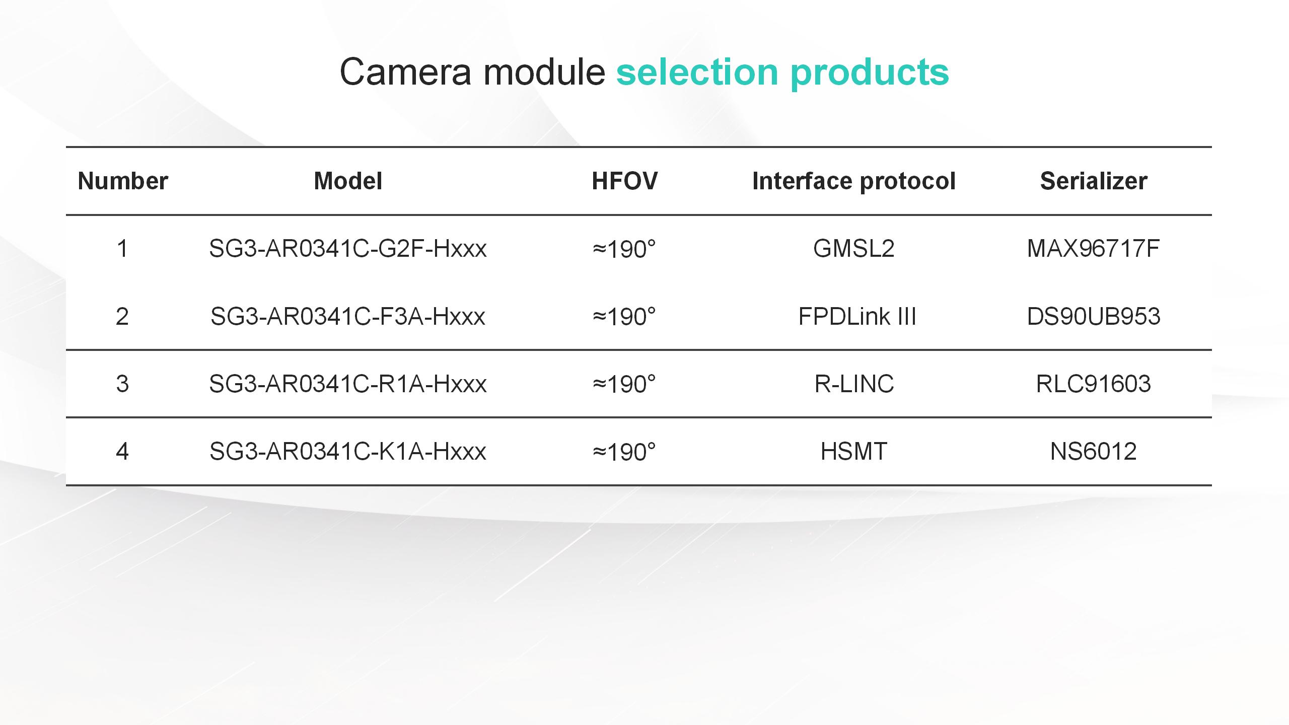 C:/Users/35510/Desktop/表格_01(3).jpg表格_01(3)